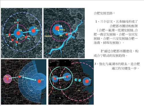 最终：合肥滨湖新城整体规划