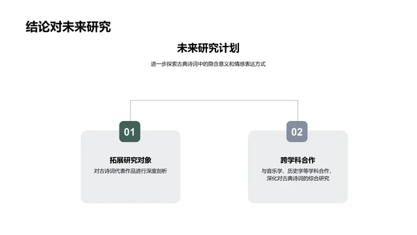 古典诗词新解析