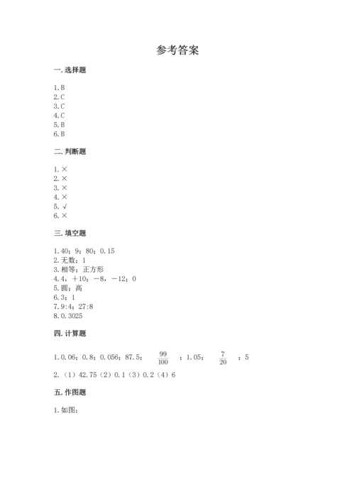 小学六年级下册数学期末卷附答案【突破训练】.docx