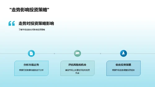 掌控房产走势