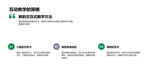 语言教学创新策略PPT模板