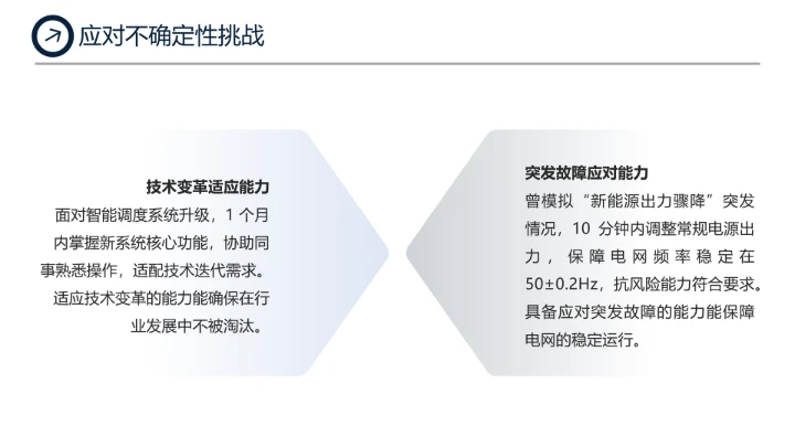 电气工程和自动化专业大学生求职个人能力综合展示职业生涯规划PPT模版