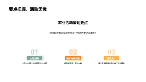 农业活动 策划与实现