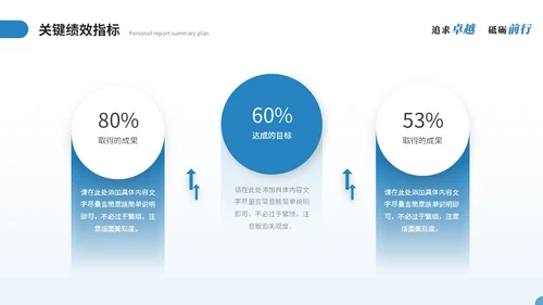 简约商务个人述职报告工作总结工作汇报年终述职ppt模板