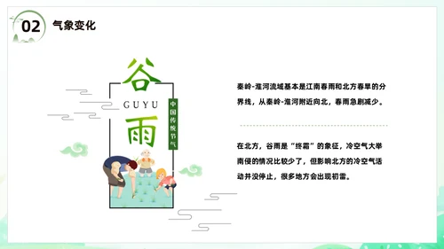 春天节气之谷雨课件通用PPT模板