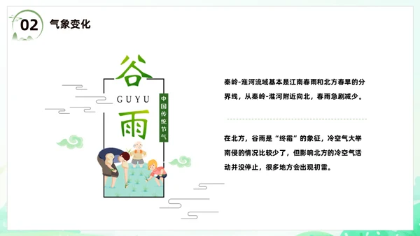 春天节气之谷雨课件通用PPT模板