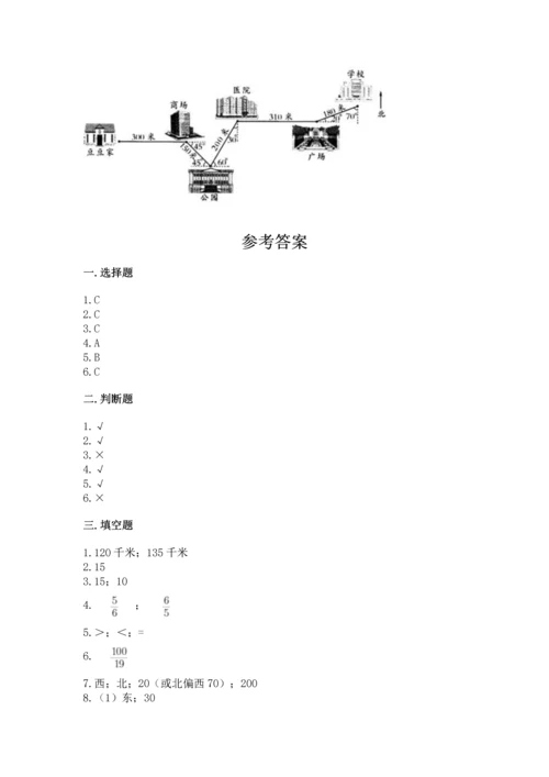 人教版六年级上册数学 期中测试卷含答案【新】.docx