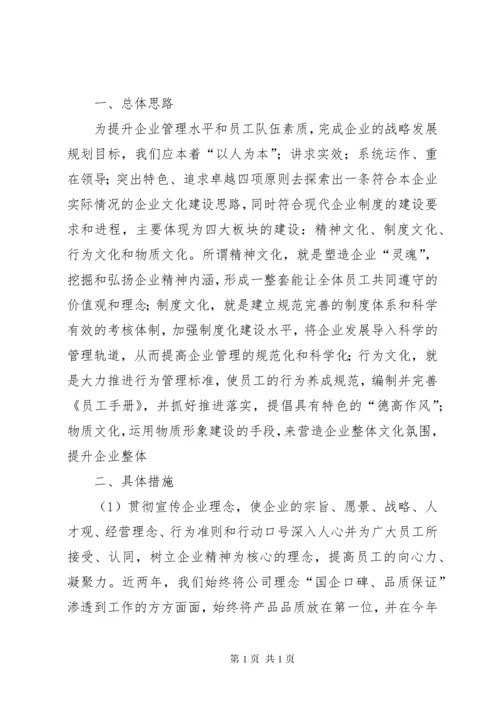 新时代金融思想政治工作和文化建设创新的调查研究(2)范文大全.docx