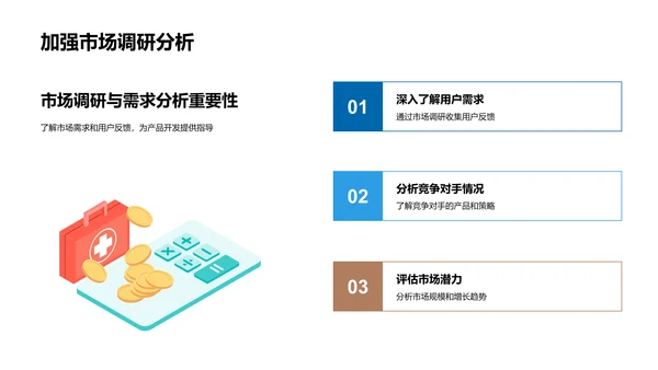 家居行业全员提升