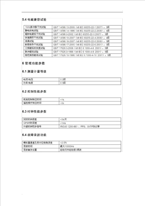 PCS9621说明书