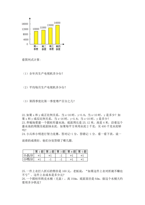 六年级小升初数学应用题50道附参考答案【实用】.docx