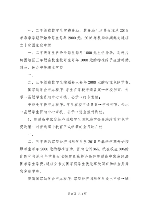 学校教育惠民政策自查报告 (2).docx