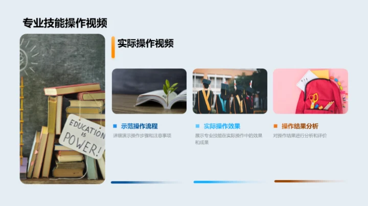 深度解读专科知识技能