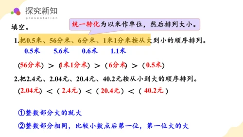 第七单元 第1课时 小数的初步认识教学课件(共39张PPT)三年级数学下册 人教版