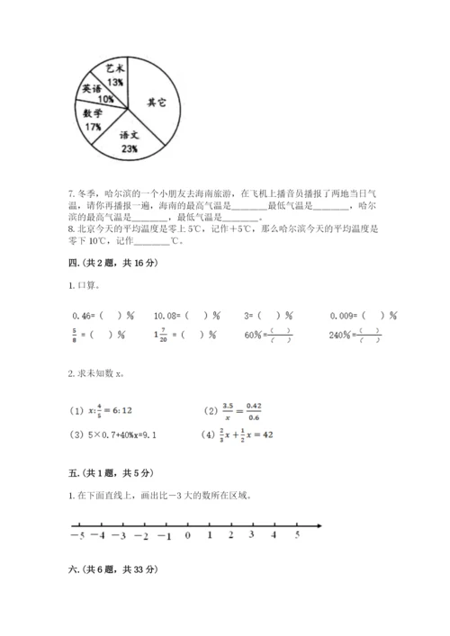 人教版数学六年级下册试题期末模拟检测卷带答案（综合卷）.docx