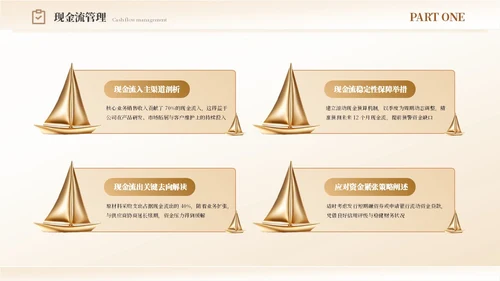财务年度总结和工作计划金色烫金帆船励志PPT模板.PPTX
