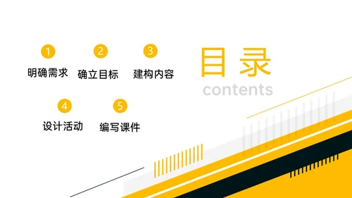 黄色简约形状内训师培训课件开发ppt