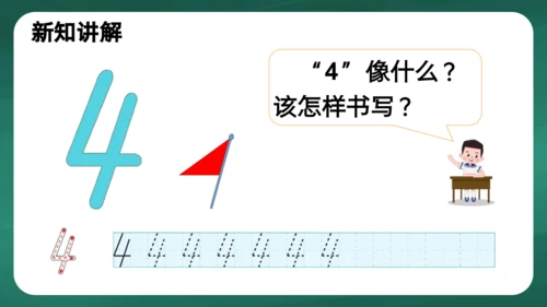 人教版一年级上册3.1  1~5的认识课件(共28张PPT)