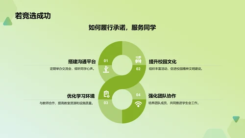 绿色手绘风学生会竞选PPT模板