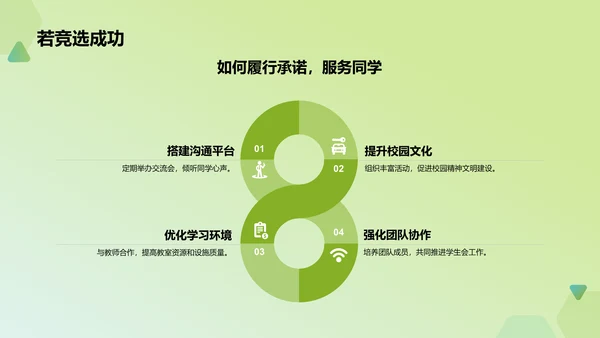 绿色手绘风学生会竞选PPT模板