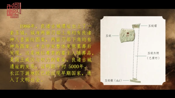 第21课 活动课 从考古发现看中华文明的起源 课件 统编版（2024）七年级历史上册