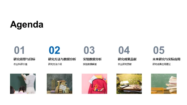 农业科学研究解析
