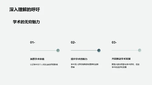 学术主题深度解析
