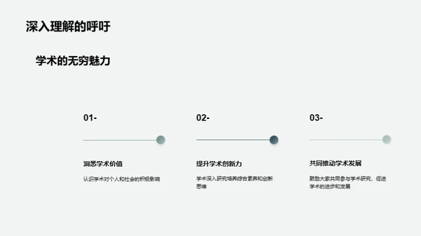 学术主题深度解析