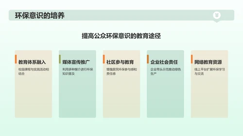 绿色插画风绿色环保PPT模板