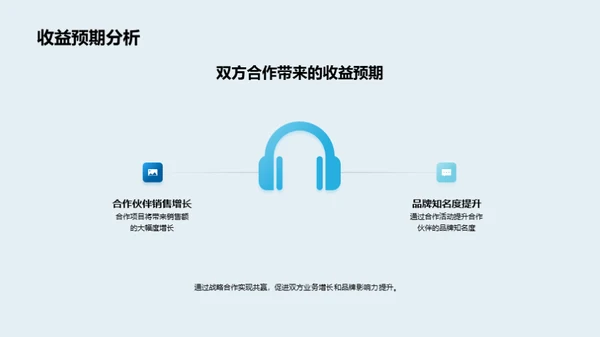共赢战略合作