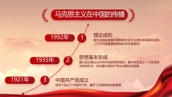 建党100周年大会七一讲话ppt党课