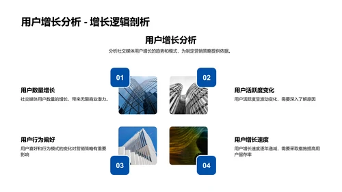 数据驱动社交营销PPT模板