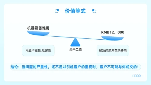 蓝绿色简约风顾问式销售策略与技巧企业公司员工培训PPT