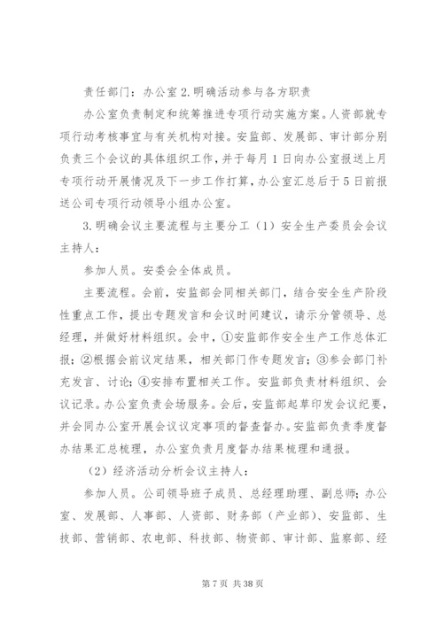 三会制度执行落实专项行动方案.docx