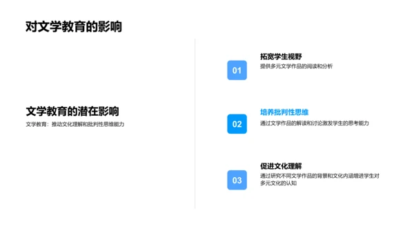 答辩报告PPT模板