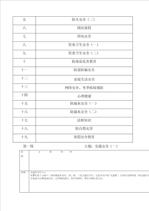 课前五分钟安全教育修订稿