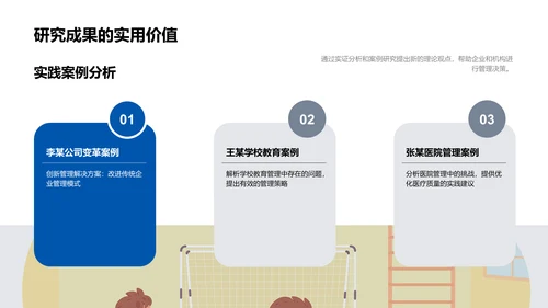 管理学答辩展示