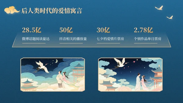 蓝橙色中国风星河为证鹊桥千年：七夕文化知识讲座PPT模板