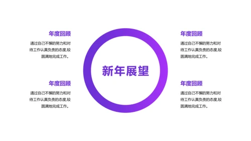 简约风紫色创意年会盛典PPT