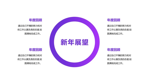 简约风紫色创意年会盛典PPT