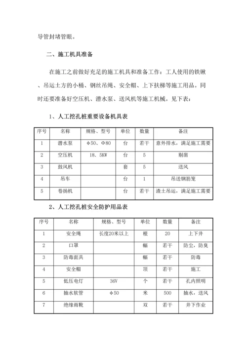 抗滑桩施工专项方案.docx