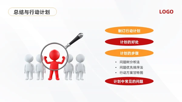 黄红简约问题分析与解决PPT模板宣传PPT动态PPT