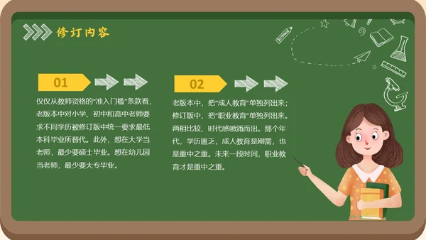 黑板风简约学习教师法教师PPT教师培训
