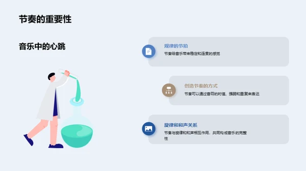 探索音乐乐理之路