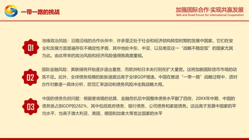 一带一路高峰论坛一带一路介绍PPT模板