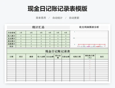 现金日记账记录表模版