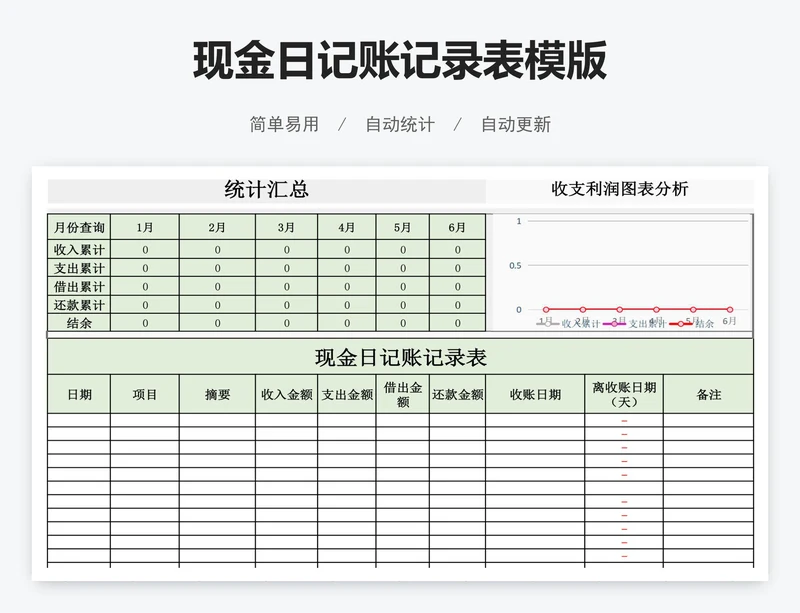 现金日记账记录表模版