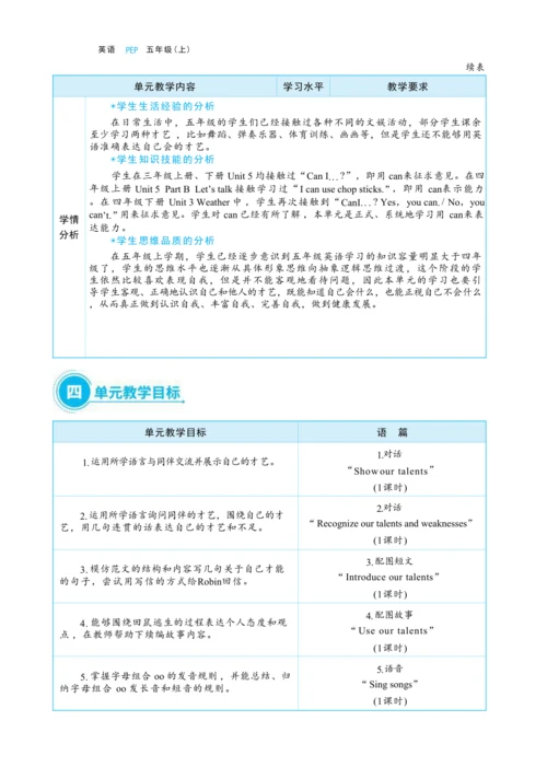 Unit 4 What can you do 单元整体教学设计(表格式）