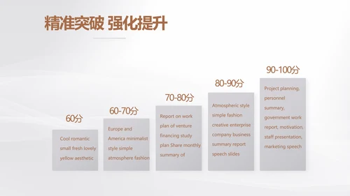 公司品牌策划方案工作总结动态PPT