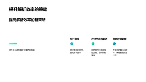 DNA序列解析研究